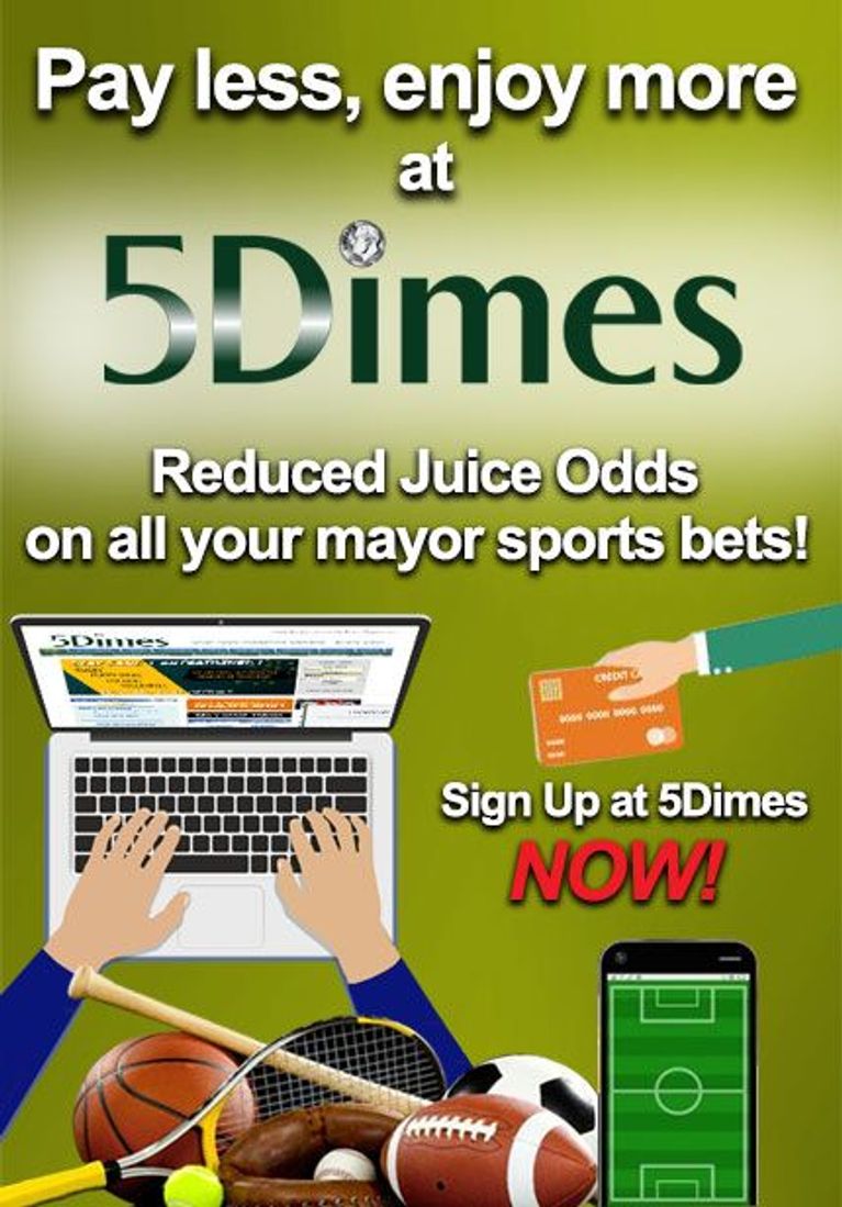 Know the 5Dimes Rules & So That You Always Have a Fun Casino Experience
